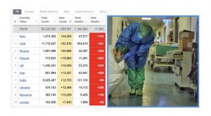 Italia  bilanc TRAGJIK nga koronavirusi, numri i VIKTIMAVE si në mars