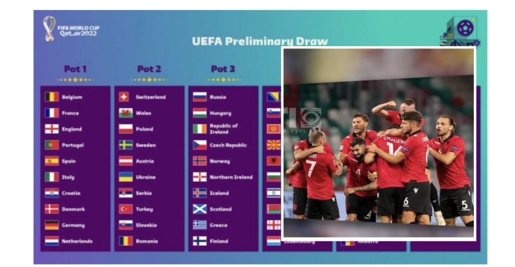 Përcaktohen vazot për shortin e Kupës së Botës 2022
