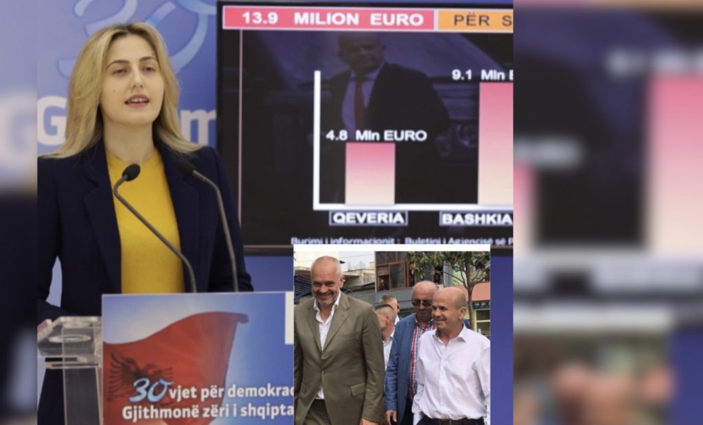 PD denoncon: Deputeti socialist mori 13,9 ml euro tendera nga shteti