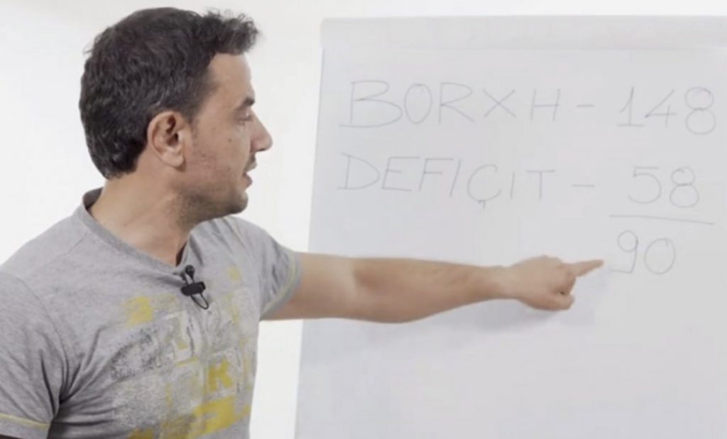 Sako: Lekët i merr borxh për fushatë elektorale, vetēm 400 ml euro për pandeminë dhe tërmetin