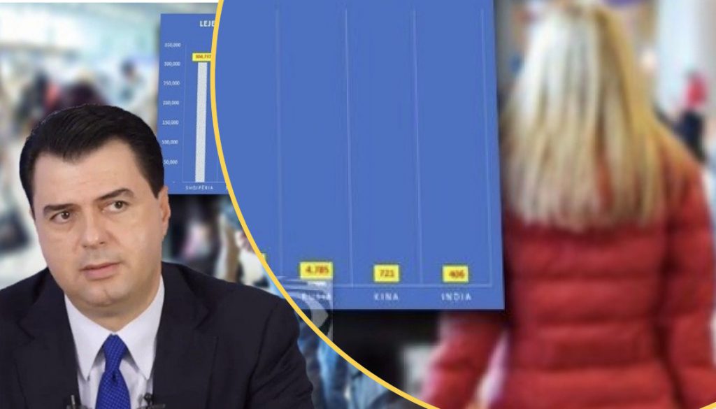 Emigracioni / Basha: Koha të largojmë Ramën dhe të sjellim shpresë