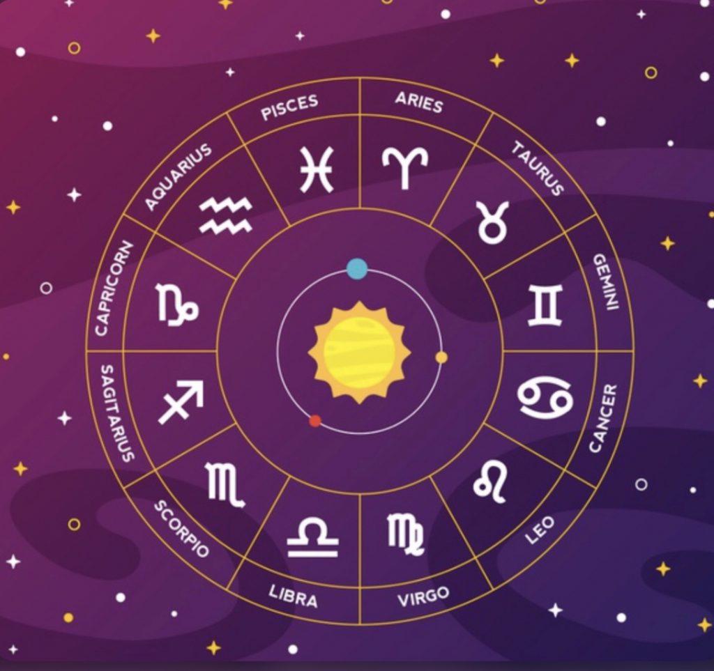 PARASHIKIMI ASTROLOGJIK