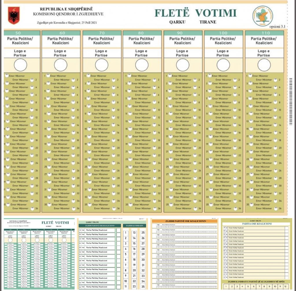 58 ditë nga zgjedhjet e 25 prillit, KQZ vendos sot për fletën e votimit (MODELET)
