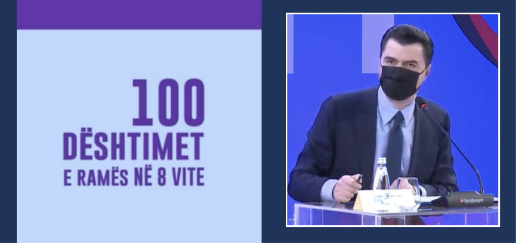 “100 dështimet e Ramës në tetë vite”- Basha nxjerr videon: Reforma territoriale ka dështuar!