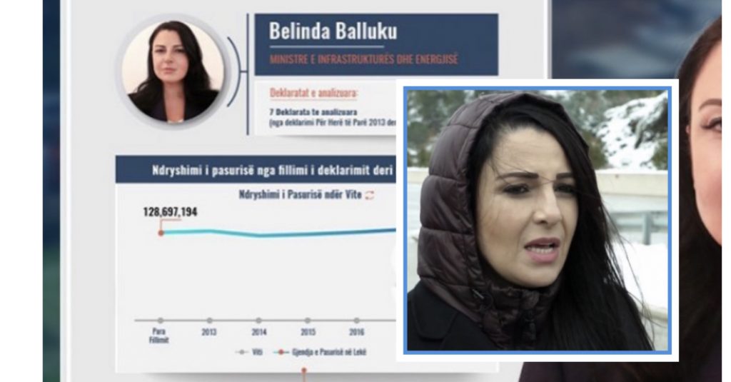 ‘Flamur të kuq’ vlerat e larta të likujditeteve cash jashtë sistemit bankar