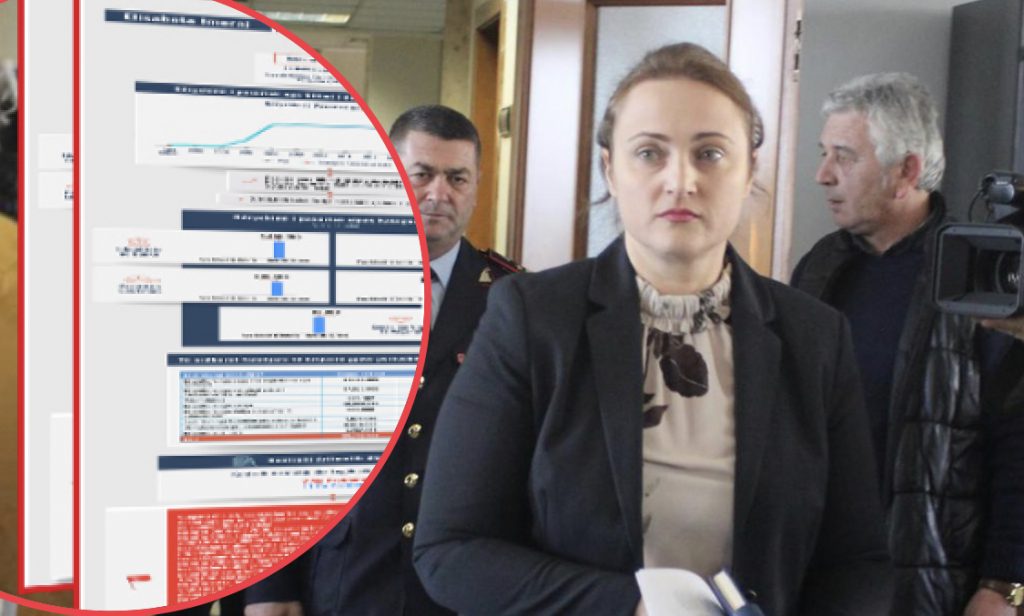 Prokurorja Elisabeta Imeraj del sot në vetting: Qindra milion lekë ‘me flamur të kuq’