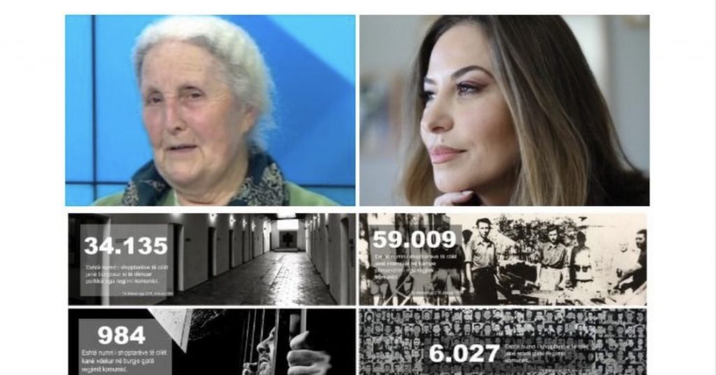 Jonila Godole: PS të mbajë qëndrim për deklaratën e pavend të Luljeta Bozos!