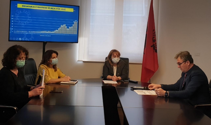 Mblidhet sot Komiteti Teknik i Ekspertëve, ja çfarë pritet të vendoset