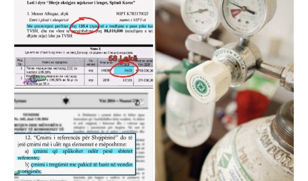 E njëjta firmë/ Çmimi i oksigjenit në Shqipëri blihet dyfish më shtrenjtë se në Maqedoninë e Veriut