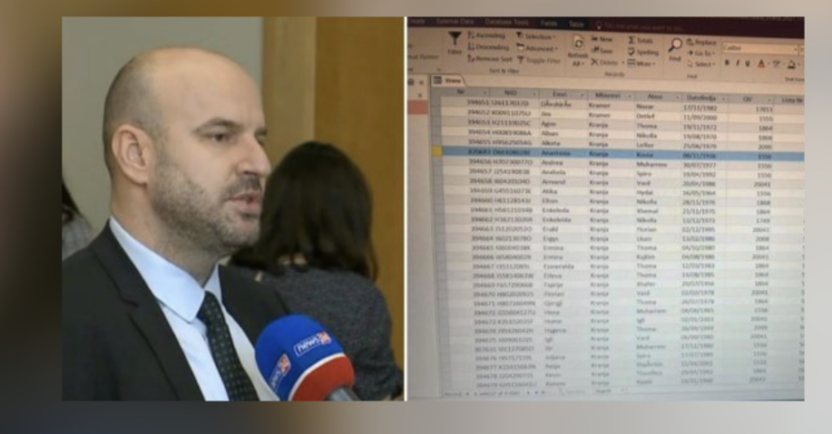 Anëtari i KQZ-së shokohet nga ajo që shkruan patronazhisti për nënën e tij: Tmerr!