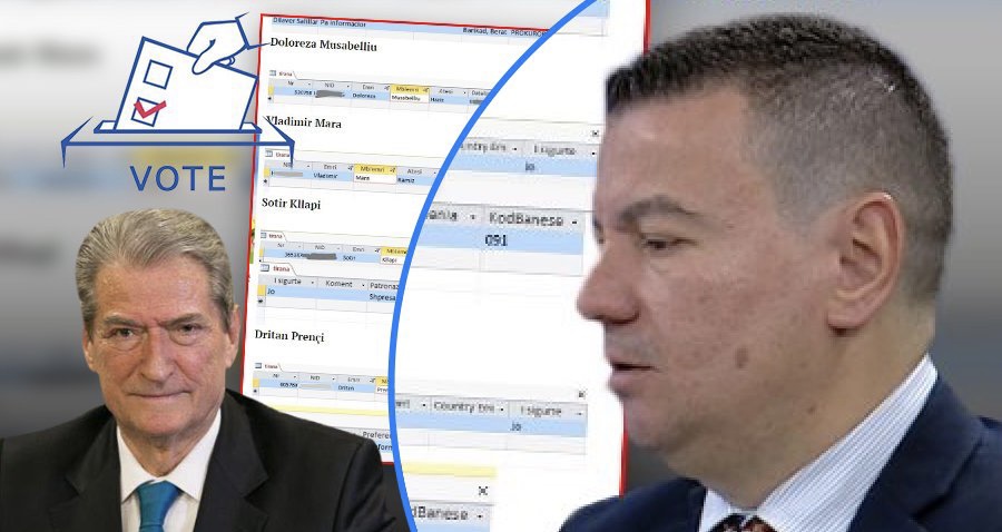 Skandali me të dhënat personale, flet ‘patronazhisti’ i Sali Berishës: Nuk jam në dijeni, absurde!