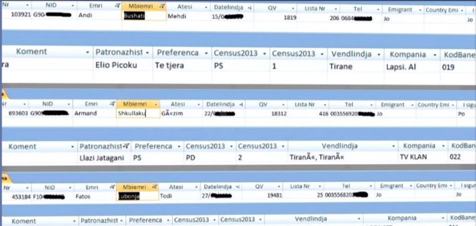 Avokati i Popullit: E jashtëligjshme! Autoritetet të marrin masa. Forcat politike të distancohen