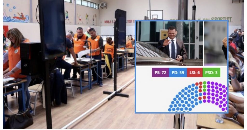 Tom Doshi rrezikon mandatin e Ilir Beqajt në Shkodër