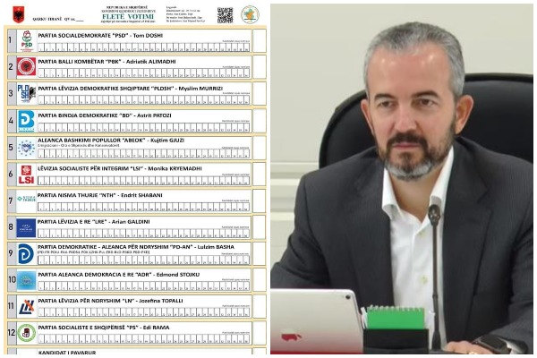 Gati fletët e votimit për zgjedhjet e 25 prillit/ Celibashi: Janë printuar dhe paketuar për 6 qarqe!
