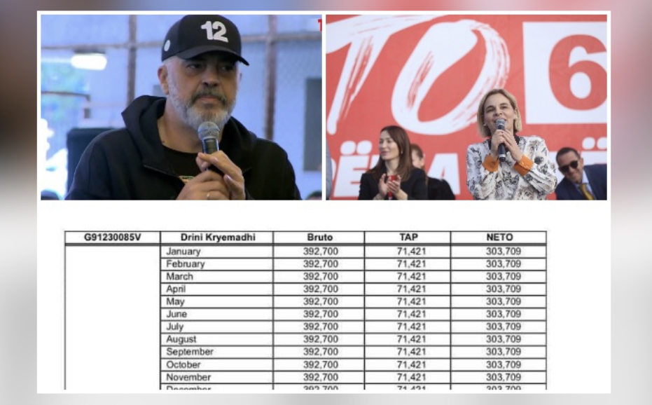 Kryemadhi reagon pas deklaratave të Ramës për vëllanë e saj: Do fitoka dhe një shpërblim tjetër prej shpifjeve të tua