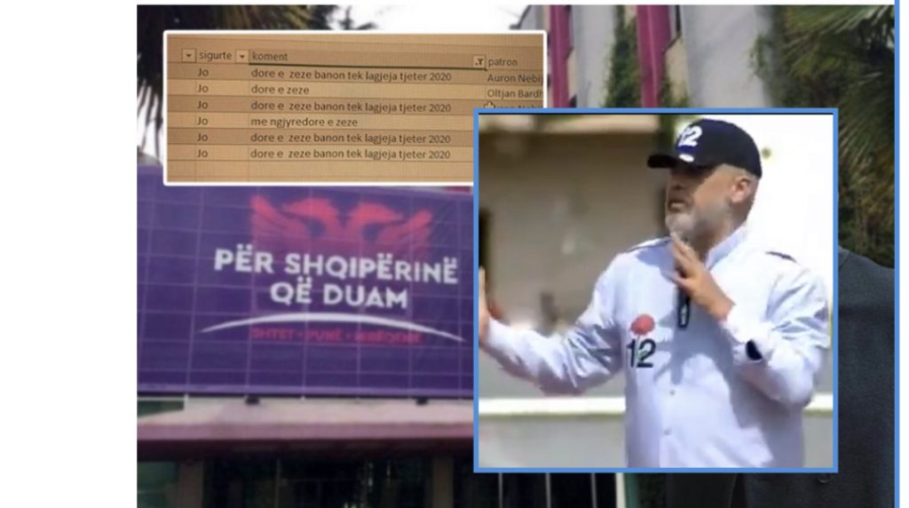 Patronazhistët e PS, racizëm të pastër me komunitetin rom: Janë ‘dora e zezë’