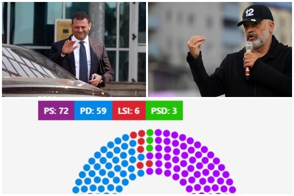 Rama dhe Doshi  drejt mandatit të tretë,  garanci  PSD!