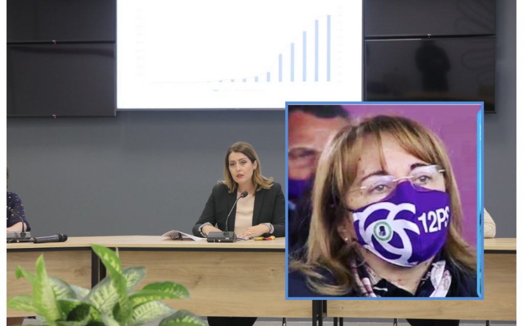 Pas zgjedhjeve, Komiteti i Ekspertëve mendim qesharak  për pandeminë!