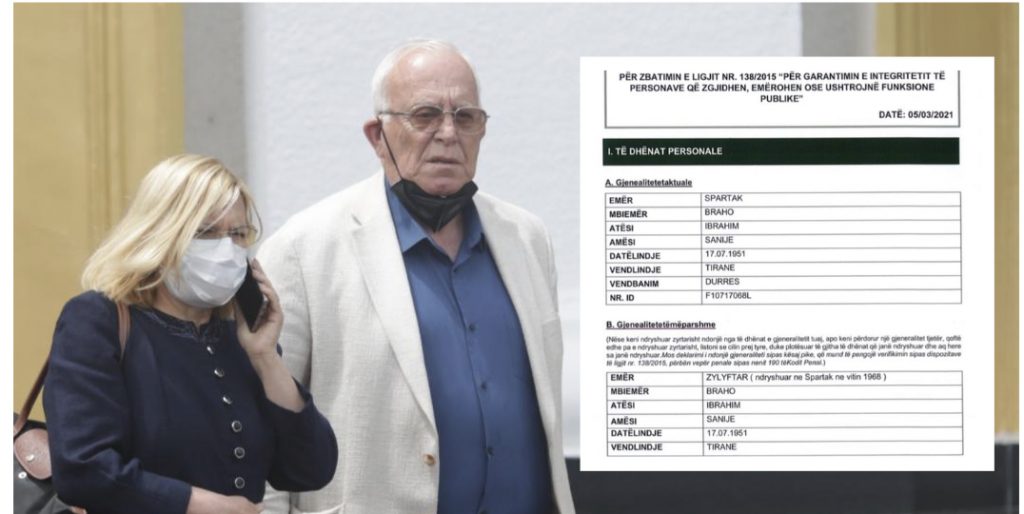 SHKËLQIMI DHE PSHURRJA E SHOKUT ZYLO-SPARTAK BRAHO
