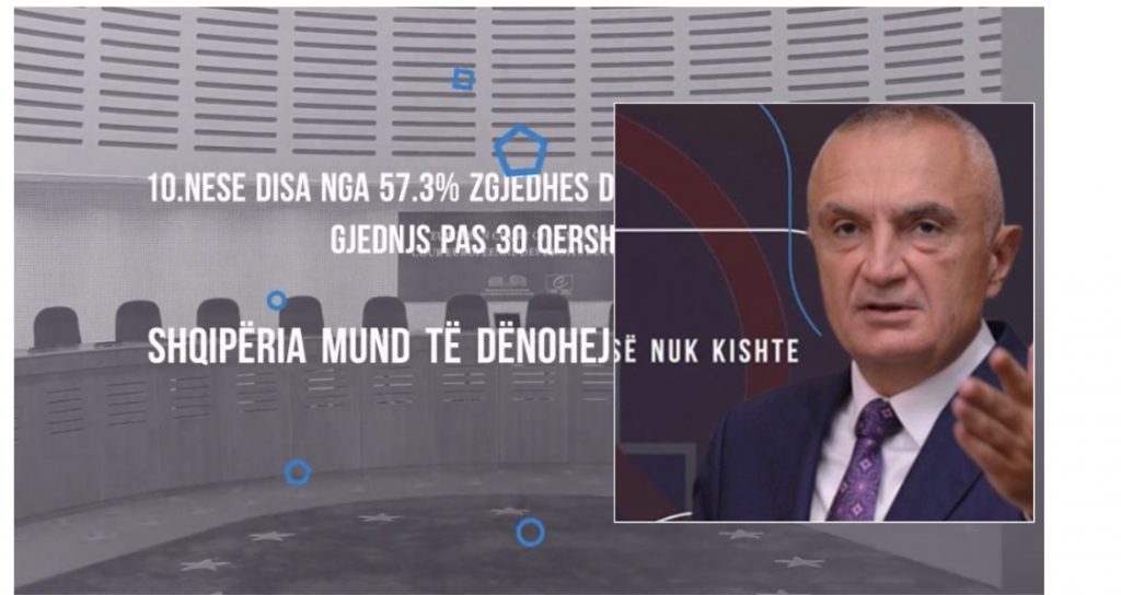 Presidenti Meta : “Kurrë më votime moniste në Shqipëri!”.