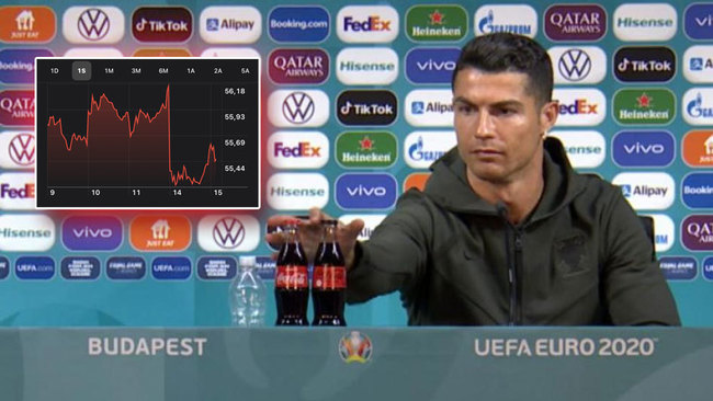 Ronaldo hoqi nga tavolina shishet me Coca-Cola