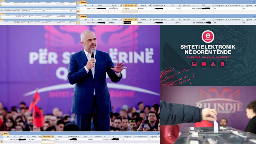 Patronazhistët, organizata rinore i drejtohet Komisionerit për Mbrojtjen e të Dhënave: Të fshihen nga telefonat e kompjuterët e socialistëve