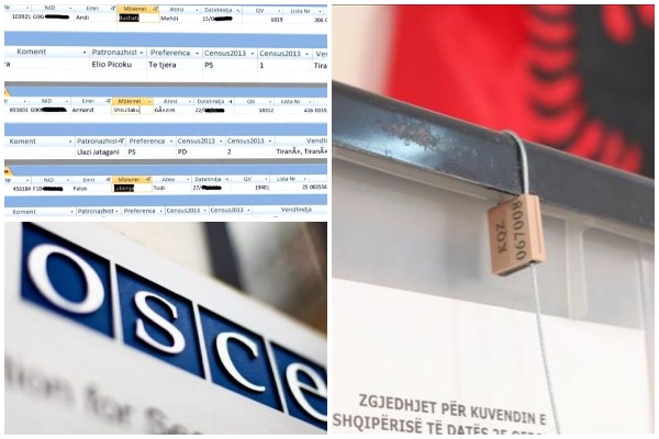 OSBE ngre shqetësimin për publikimin e të dhënave të 900 mijë qytetarëve! Ministrat përdorën postin për fushatë