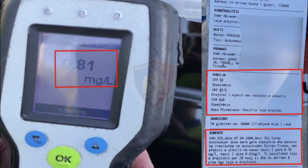 Telefonatat e qytetarëve shpëtojnë jetë në kryeqytet, “blutë” tregojnë rastet e rrezikshme