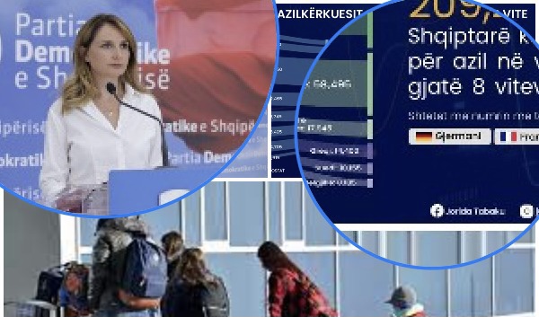 Jorida Tabaku publikon shifrat: Shqipëria po shkretohet!