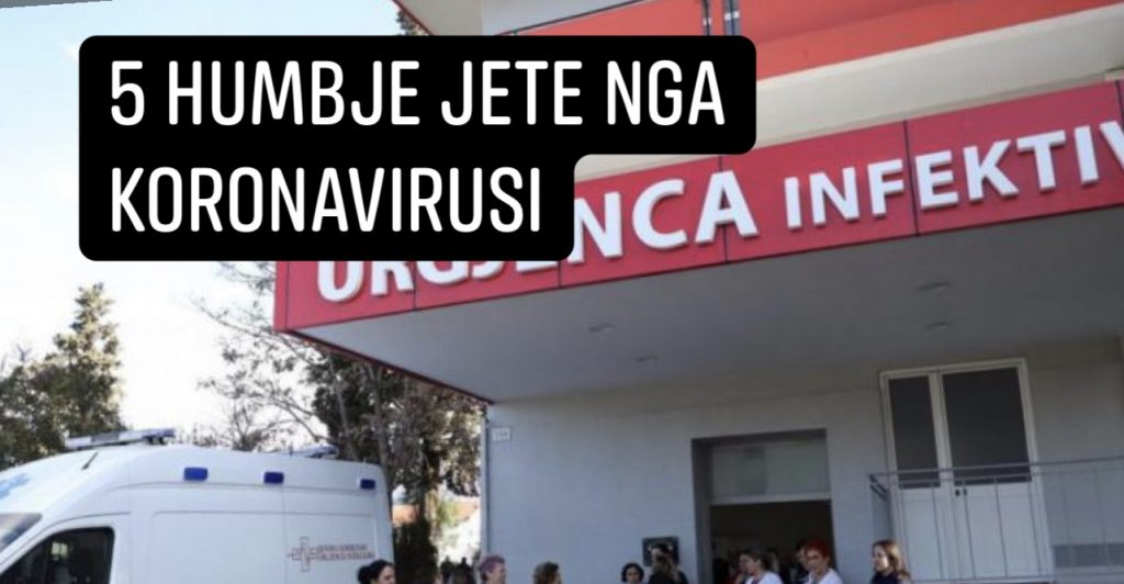 MSH publikon shifrat e 24 orëve të fundit, rritet numri i rasteve të reja në Shqipëri