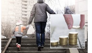 INSTAT: Gjatë 2014-2020 shpenzimet e familjet shqiptareve me arsim të ulët u rritën më shpejt se tek ato me arsim të lartë