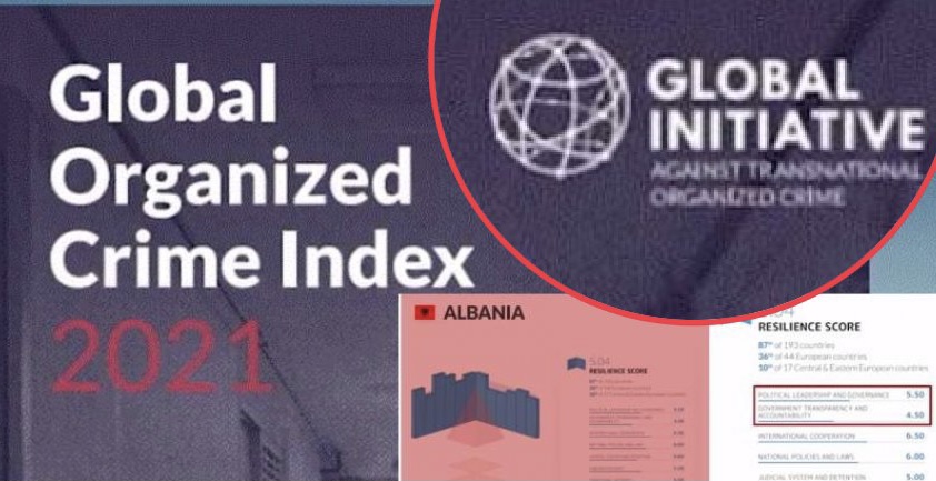 ‘Mafia shqiptar kontrollon shtetin’/ Raporti alarmant: Blejnë vota dhe marin tendera publik