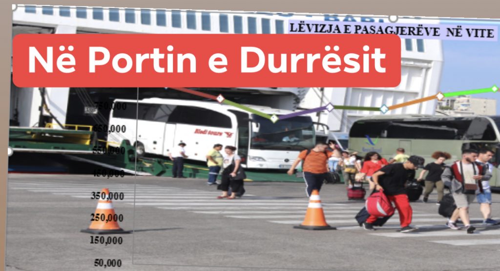 Ishin të fshehura në autobusin e udhëtarëve, sekuestrohen 70 mijë euro