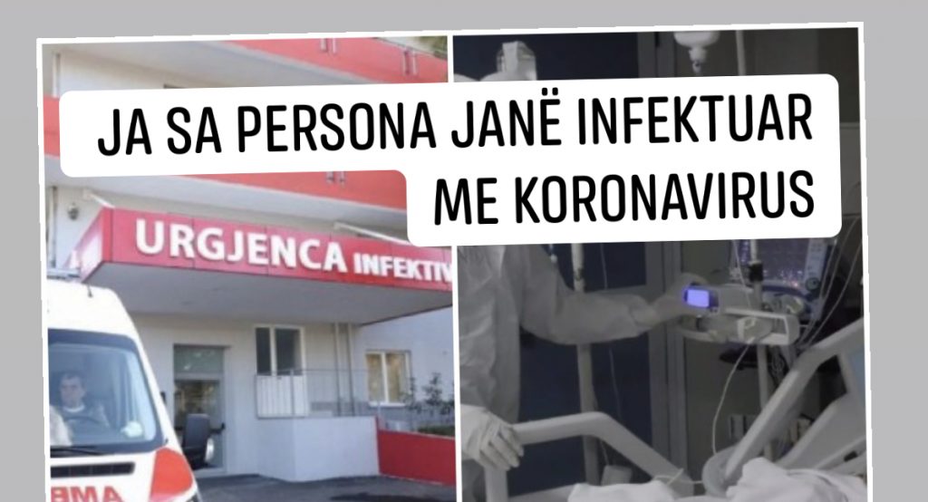MSH  publikon shifrat: Gjashtë humbje jete në 24 orët e fundit