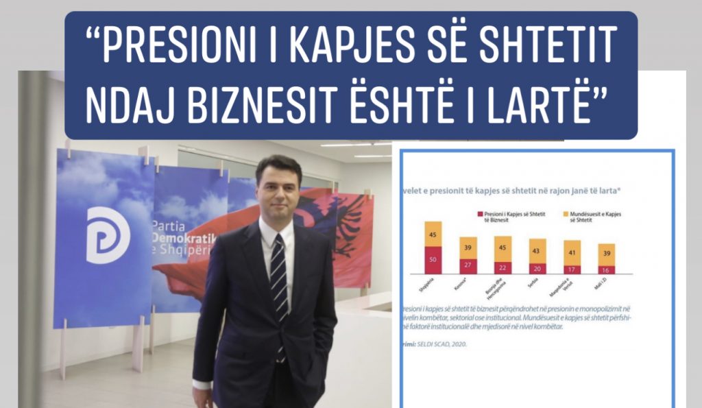 Basha publikon shifrat: Nevojitet vetingu në politikë që të mos kemi një qeveri në duart e një pakice njerëzish
