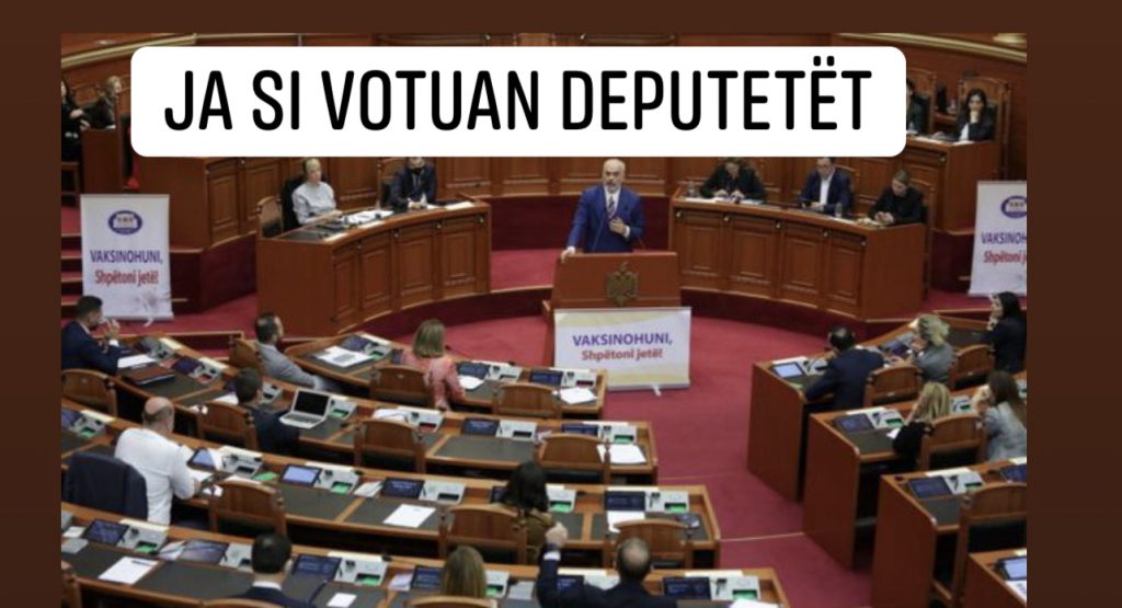 Parlamenti miraton ndryshimet në buxhetin e 2021