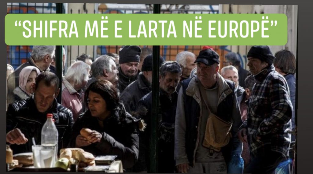 Eurostat: 51% e shqiptarëve janë në rrezik varfërie dhe përjashtimi social