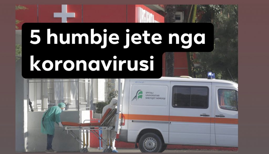 MSH publikon shifrat e 24 orëve të fundit, ja sa raste të reja janë regjistruar në Shqipëri