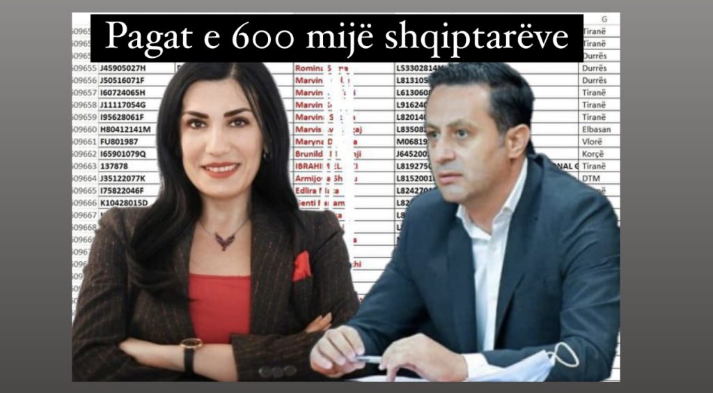 Reagon me vonesë Komisioneri Publik: Fshini bazën e të dhënave!