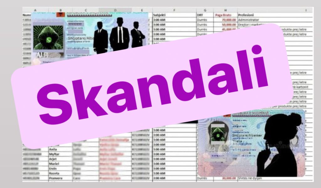Vijon skandali me pagat, del lista e plotë të muajit prill 2021