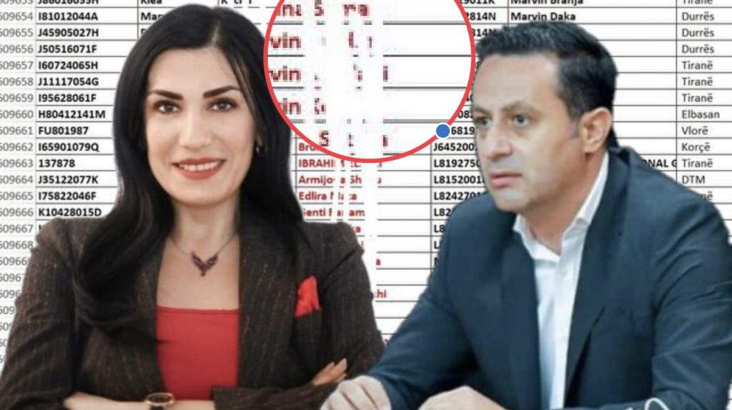 Prokuroria e Tiranës regjistron procedim penal. Tre oficerë zbarkojnë tek AKSHI, ISSH dhe Tatimet