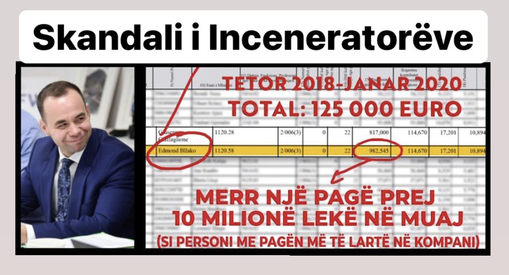 Dyshime mbi 125 mijë eurot e deputetit Bllako
