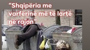FMN: Një e treta e popullsisë jeton me më pak se 5.5 dollarë në ditë