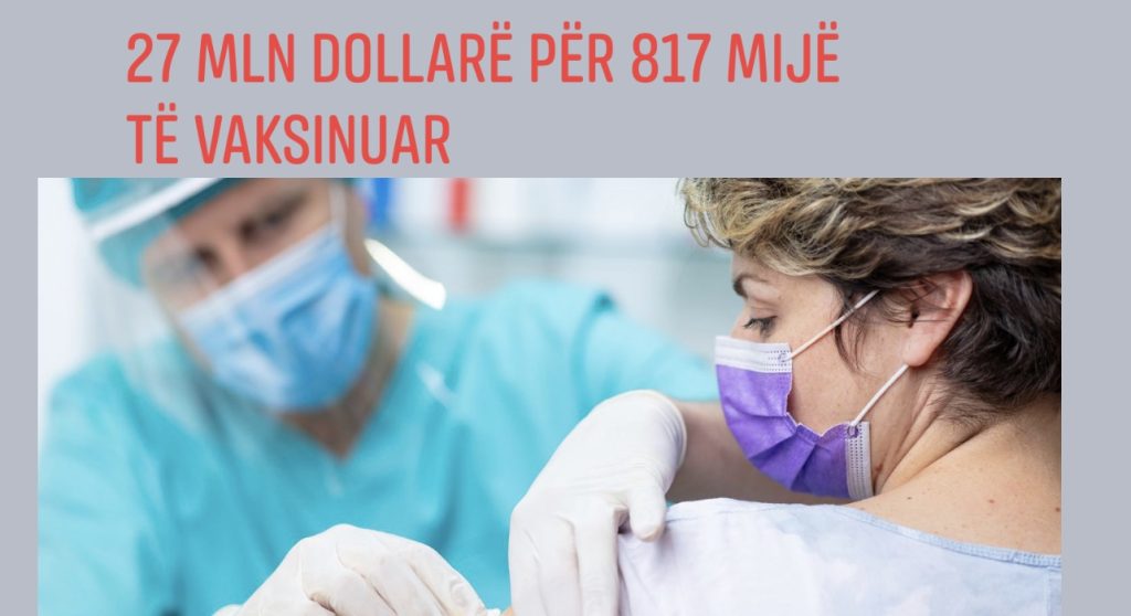 Të dhënat e Ministrisë së Shëndetësisë: Shqipëria pas Kosovës e Malit të Zi për personat me dy doza