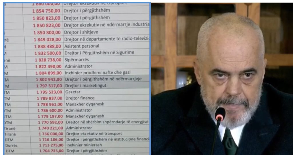 “Konfuzion dhe nxitje destabiliteti”/ Rama kërkon ndjesë për skandalin me pagat: Prokuroria të hetojë, të thërrasë të gjithë…