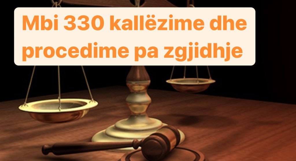 ILD kërkon shkarkimin nga detyra të prokurores që u mor me dosjen “184”!
