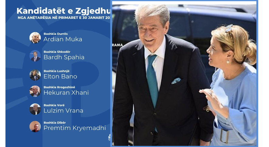 Zbulohet emri i koalicionit të Berishës me LSI, ja si do dalin në zgjedhje bashkë më 6 mars