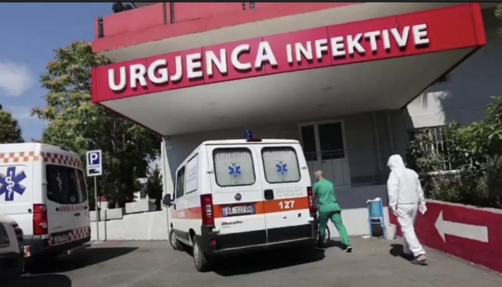 MSH : 8 viktima nga covid në 24 orët e fundit në vendin tonë