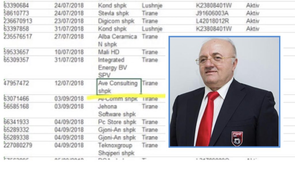 DOKUMENTET/ Zgjerohet skandali i Inceneratorëve, njeriu i besuar i Armand Dukës në FSHF mori 744 milionë lekë nga Klodian Zoto!
