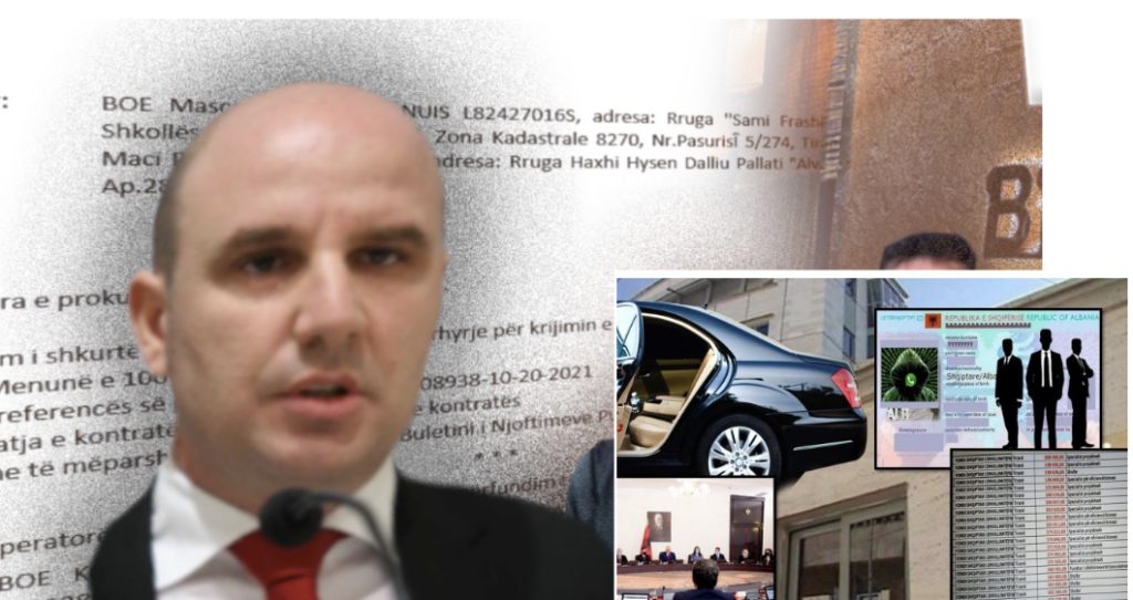 Investigimi/Ja si abuzohet me paratë publike nga Fondi Shqiptar i Zhvillimit